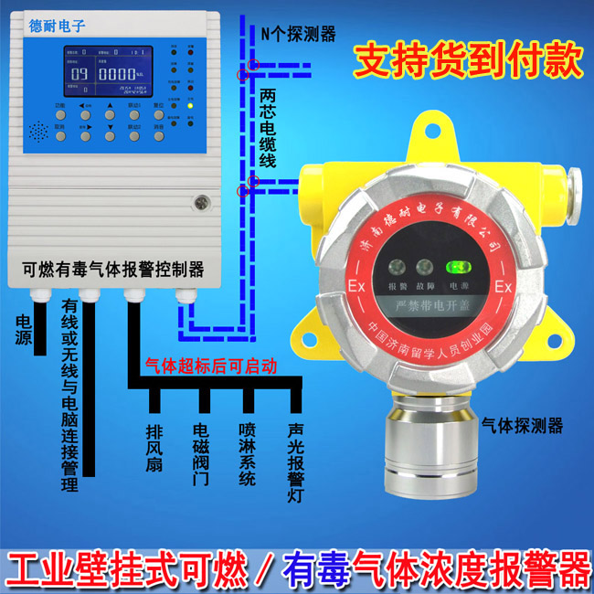 可燃?xì)怏w報(bào)警器有兩組繼電器無源信號輸出