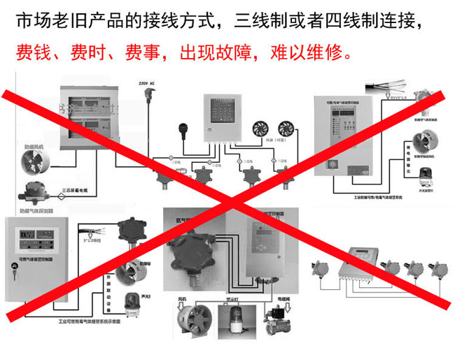 可燃氣體報警器接線省事