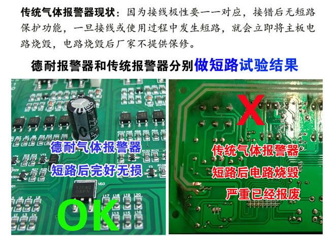 可燃氣體報警器短路測試