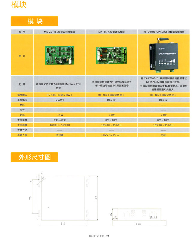 氣體濃度短信數(shù)據(jù)傳輸模塊