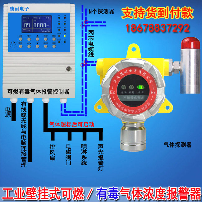 可燃?xì)怏w泄漏報(bào)警器