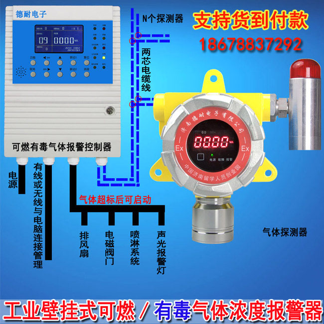 可燃性氣體報(bào)警器