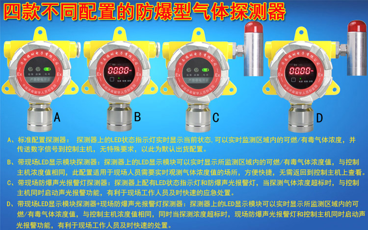 有毒氣體報警控制器