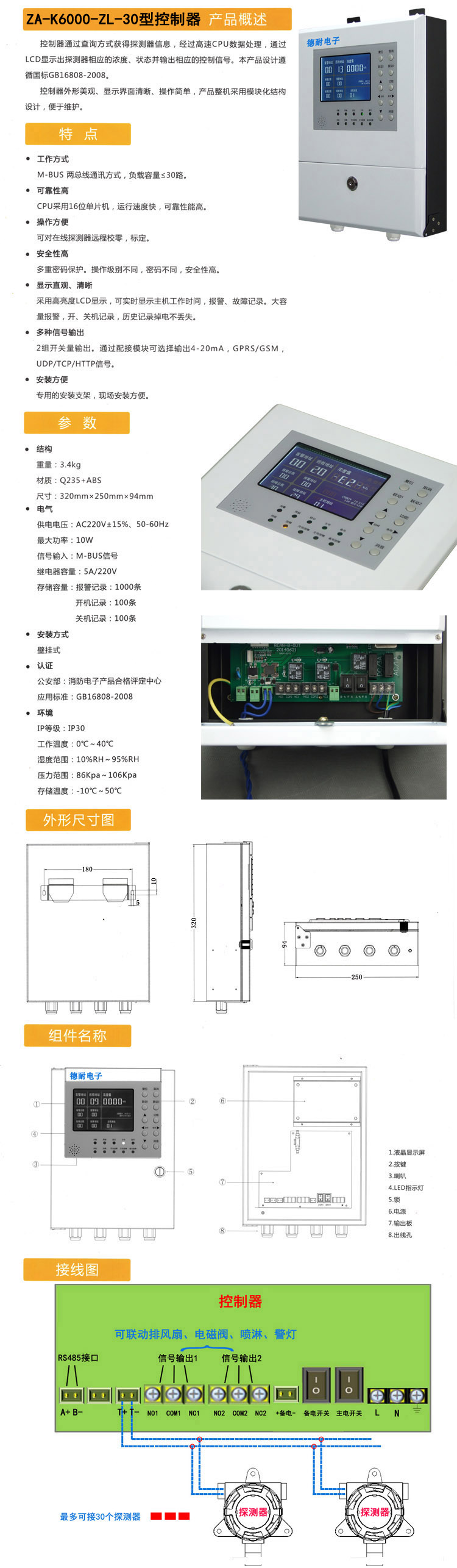 有毒氣體報警控制器